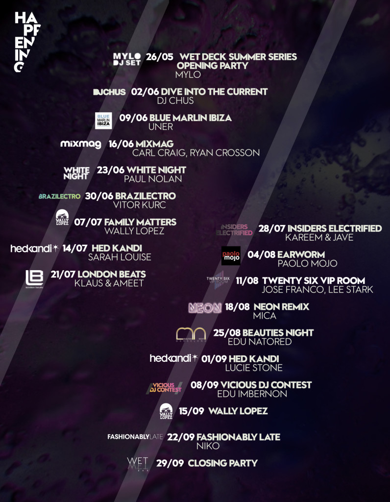 Agenda actuaciones Wet Deck Sundays Barcelona en el Hotel Vela 